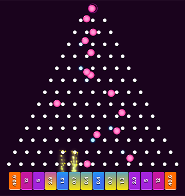 plinko 